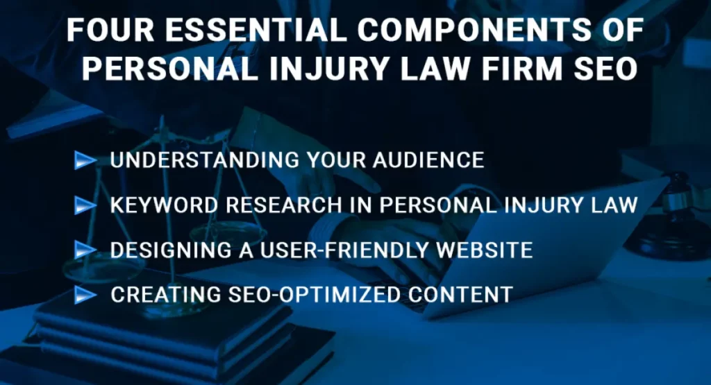 4 Key Elements of SEO for Personal Injury