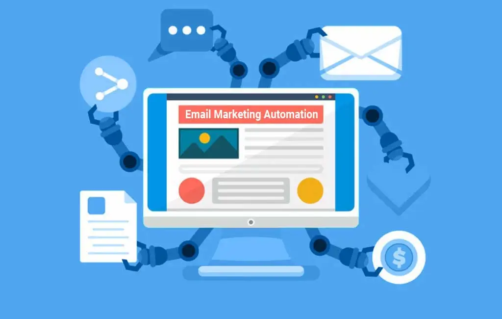 B2B Email Marketing Automation
